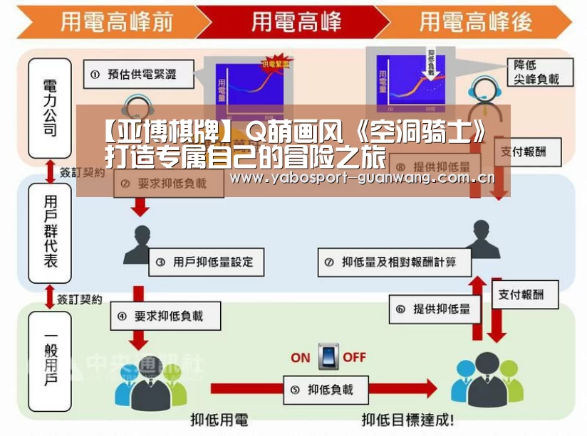 【亚博棋牌】Q萌画风《空洞骑士》 打造专属自己的冒险之旅(图2) 亚博首页